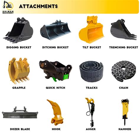 jcb excavator attachments|jcb parts portal.